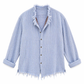 Sky Blue Textured Shirt – Raw Edge Relaxed Fit